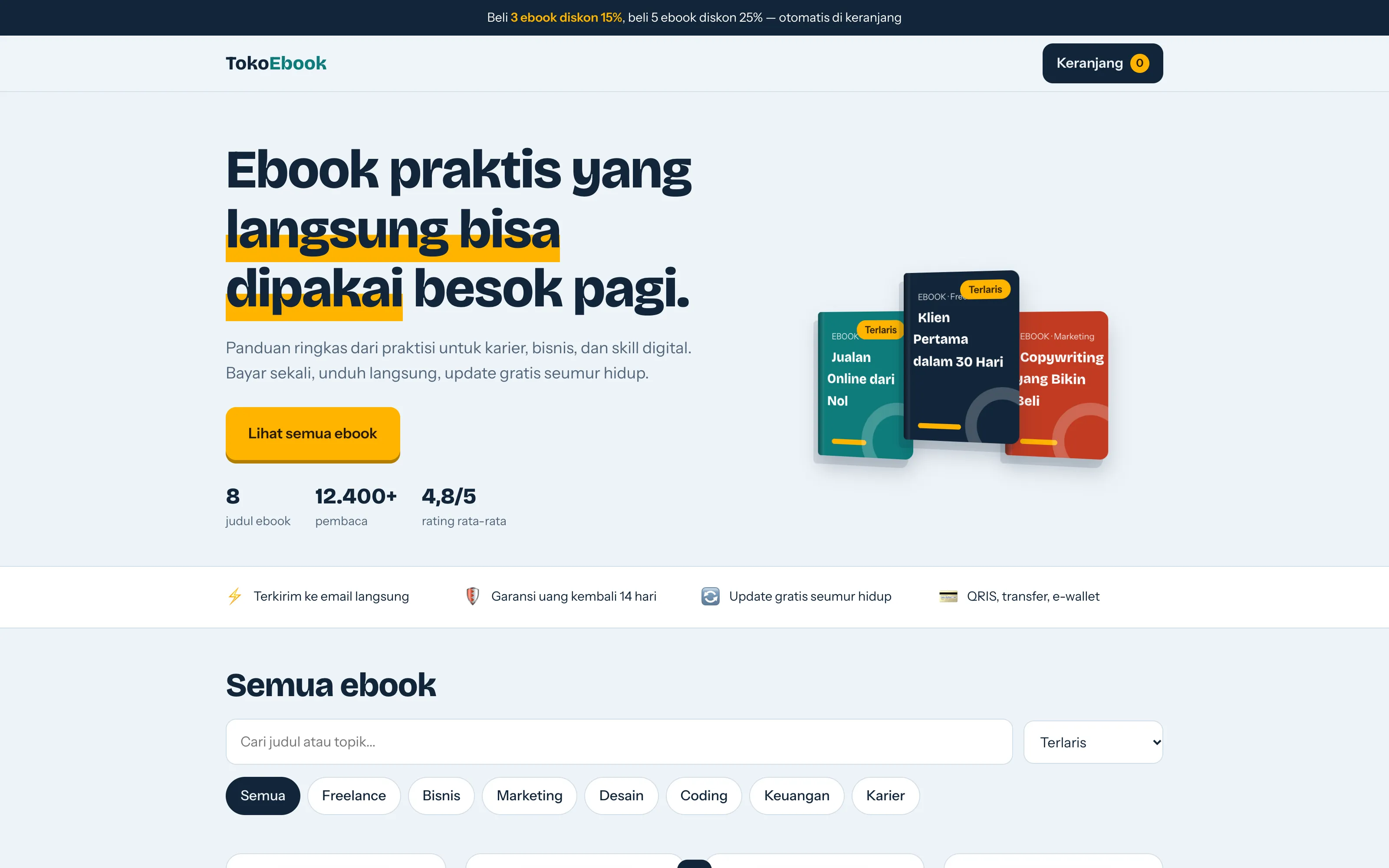 Bukune